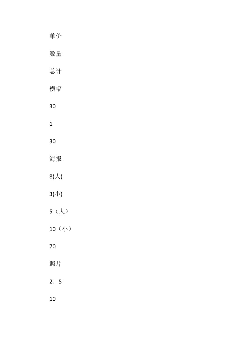 爱心社招新活动总结报告.doc_第2页