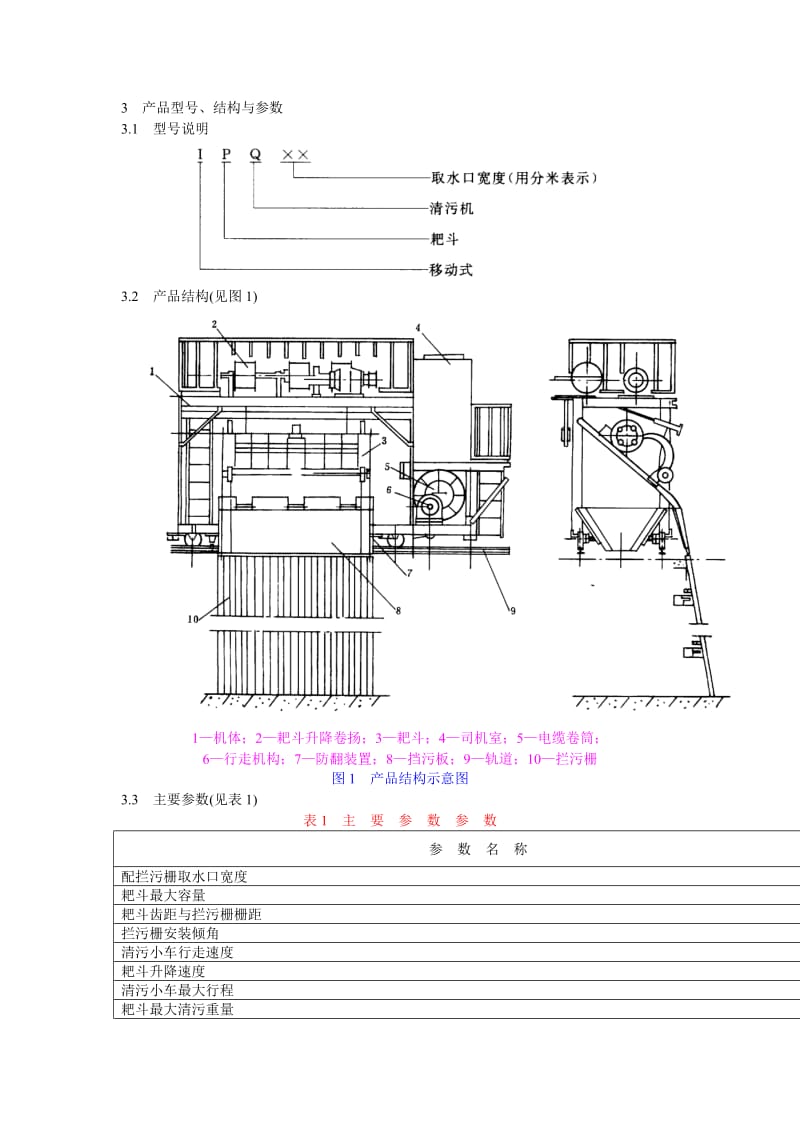 DL644-1997T IPQ移动式耙斗清污机.doc_第2页