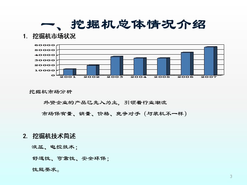 小挖结构相关装配培训ppt课件_第3页