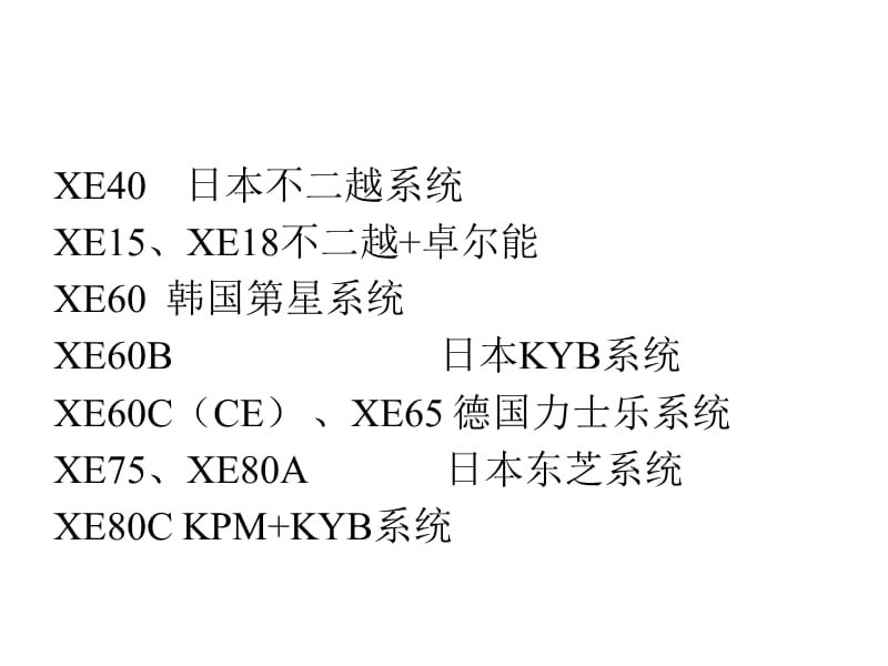 小型挖掘机液压系统ppt课件_第3页