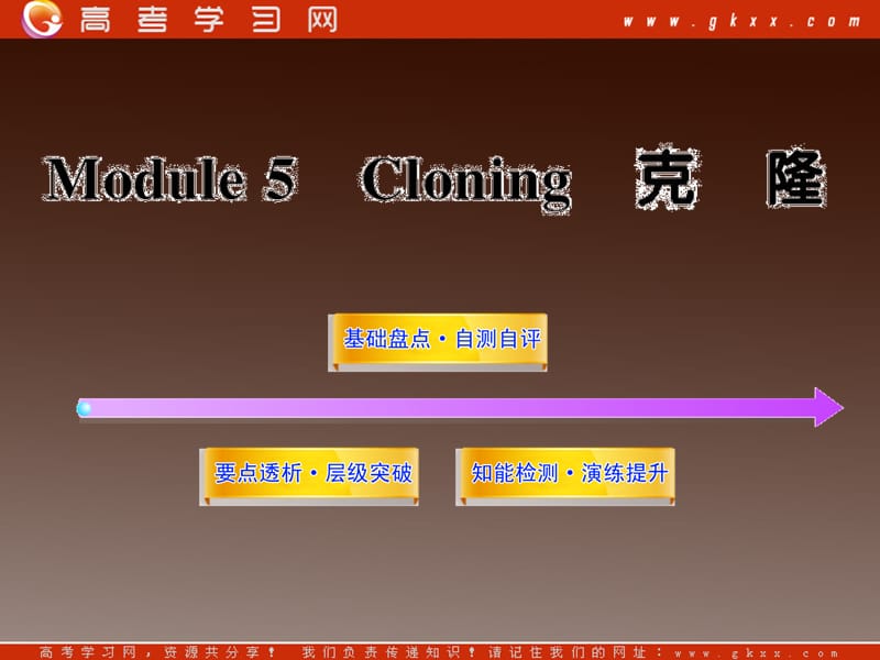 高二英语单元复习配套课件：Module5《Cloning》 （外研版选修6）_第1页