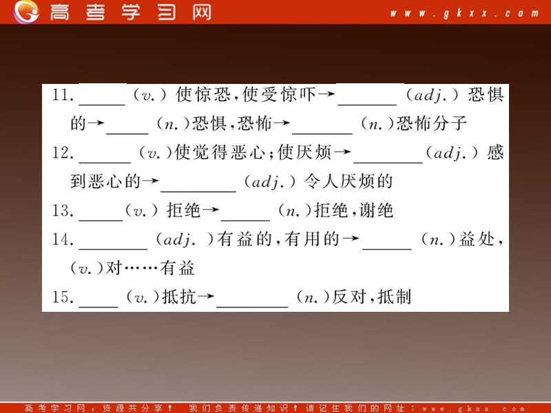 高二英语单元复习配套课件：Module5《Cloning》 （外研版选修6）_第3页