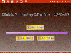 高二英語單元復(fù)習(xí)配套課件：Module2《Fantasy Literature》 （外研版選修6）