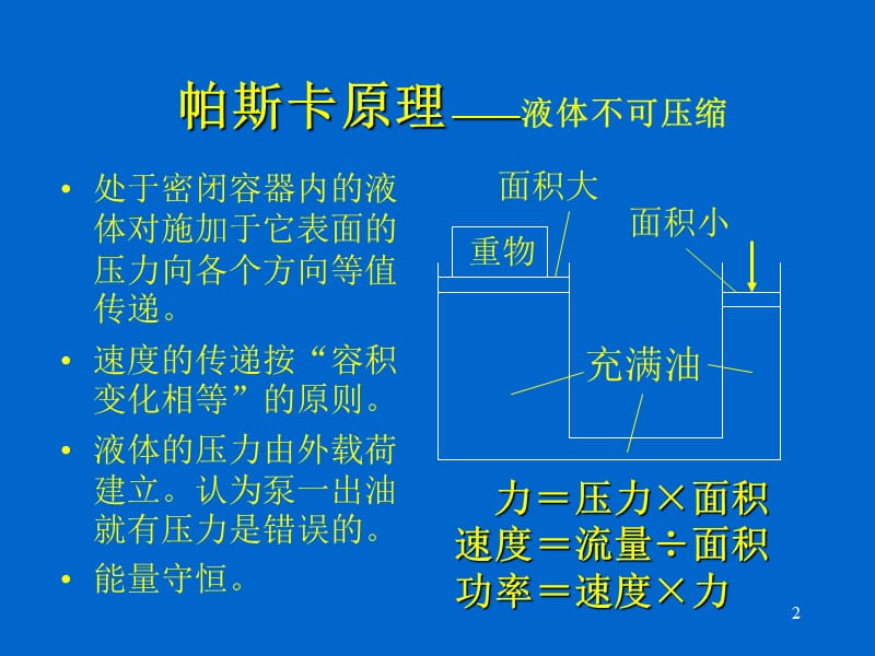 挖掘机液压知识培训ppt课件_第2页