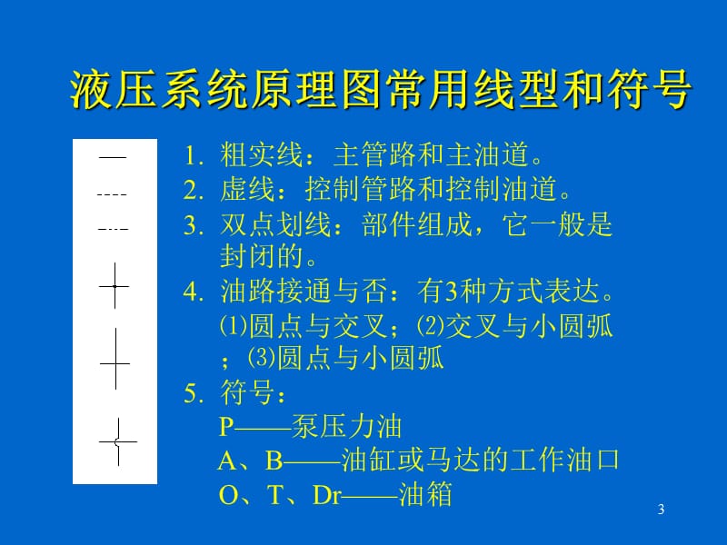 挖掘机液压知识培训ppt课件_第3页