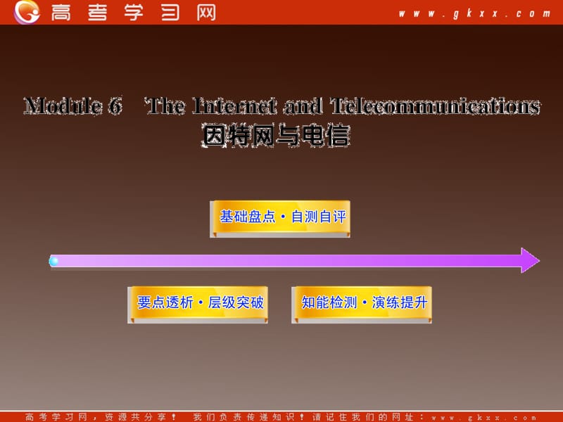 高一英语单元复习配套课件：Module6《The Internet and Telecommunications》 （外研版必修1）_第1页