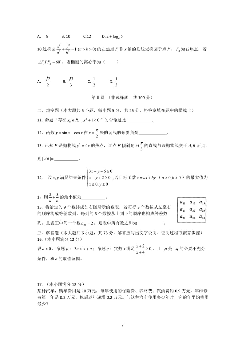 陕西省咸阳市2011-学年高二数学上学期期末质量检测试题 文 新人教A版_第2页