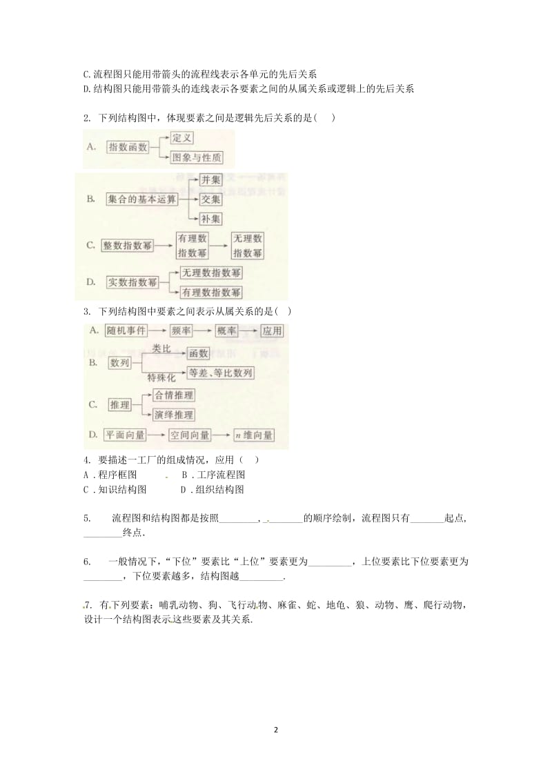 数学：新人教A版选修1-2 4.2结构图（同步练习）_第2页