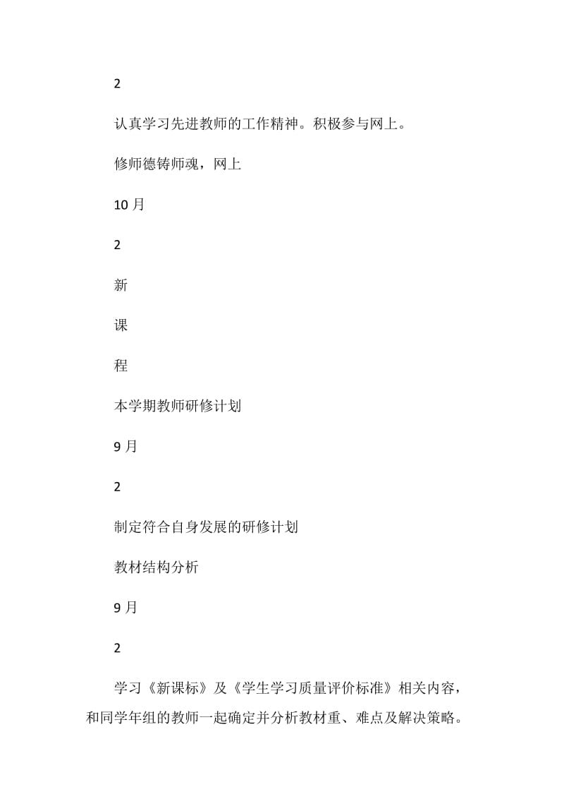 葵英小学年度教师个人研修计划.doc_第2页