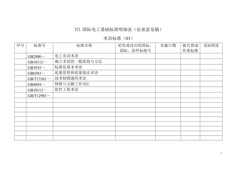 TCL国际电工标准明细图表424.doc_第3页