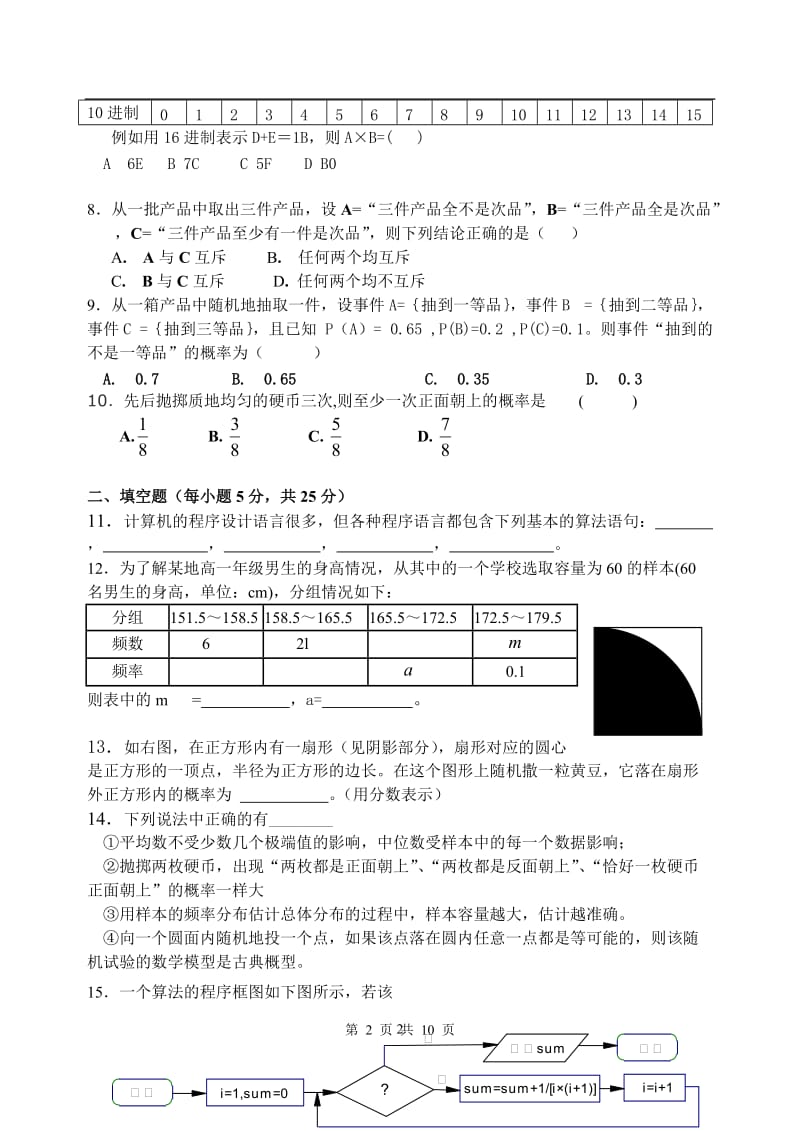 湖北省黄冈市英山县长冲高中数学必修3学分认定_第2页