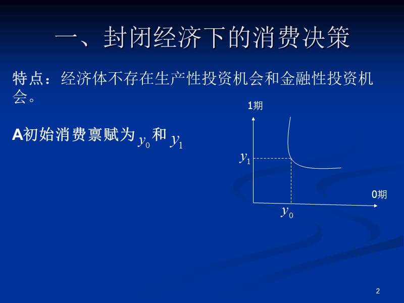 确定性条件下的投资与消费ppt课件_第2页