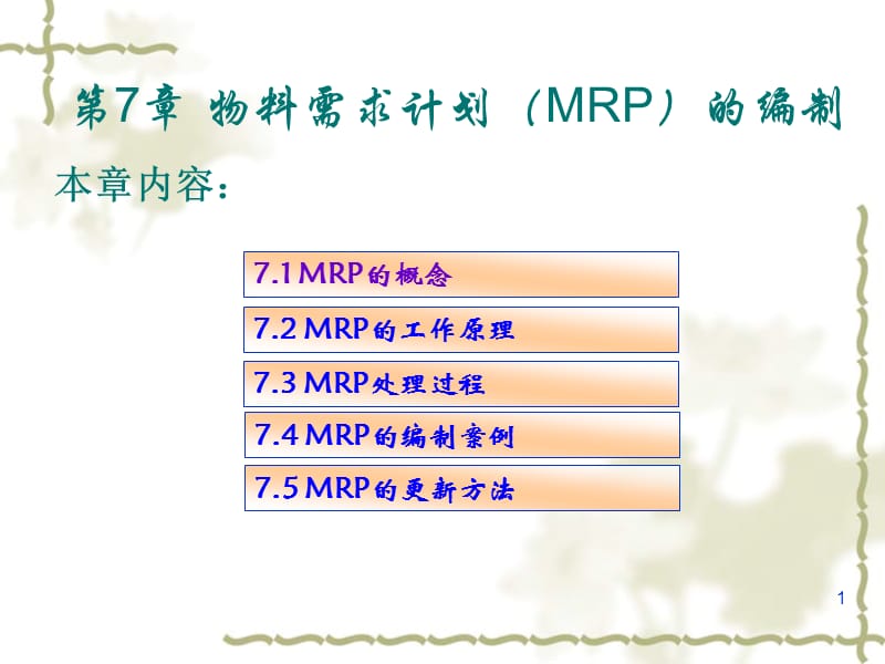 物料需求计划MRP的编制ppt课件_第1页