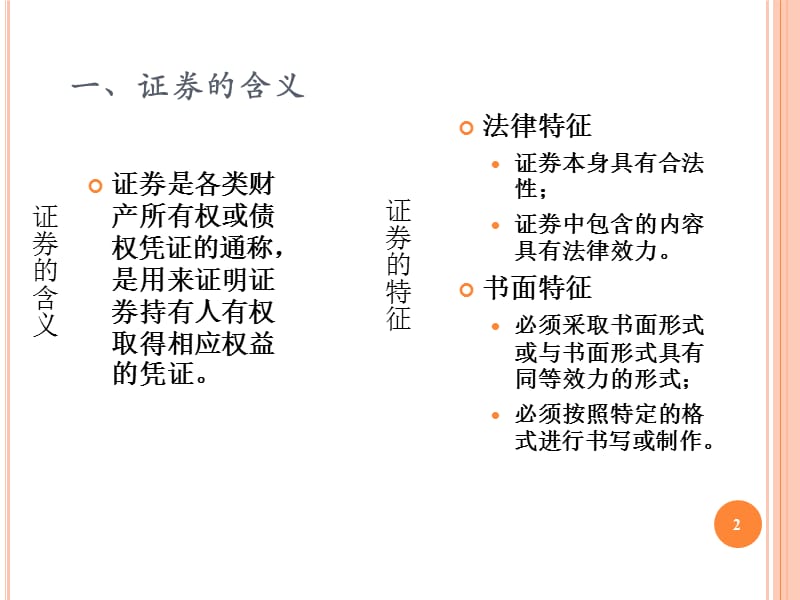 证券投资客体证券ppt课件_第2页