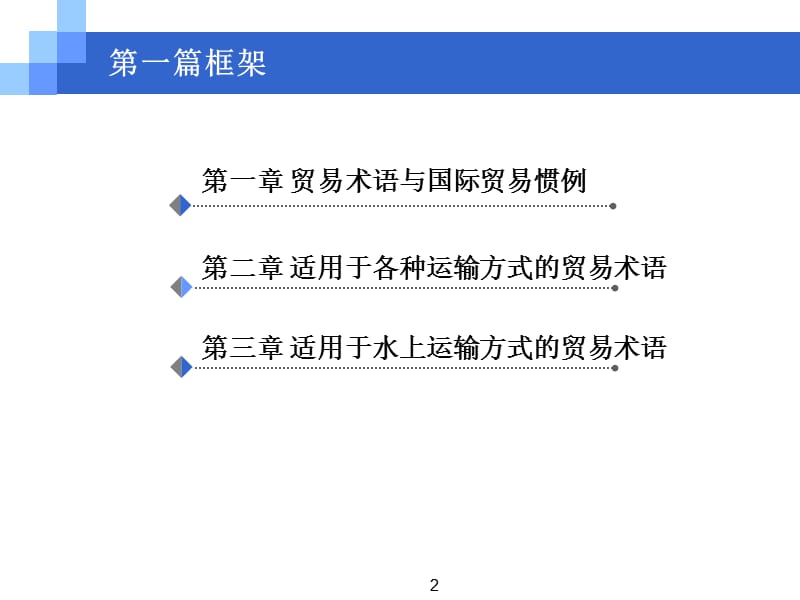 国际贸易术语ppt课件_第2页