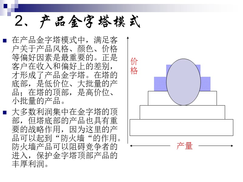 打造赢利模式ppt课件_第3页