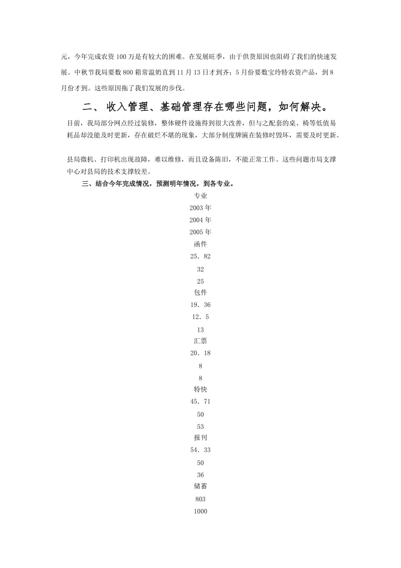 邮政局年度工作汇报材料.doc_第2页