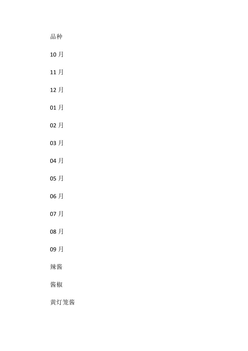 销售代表目标责任书.doc_第2页