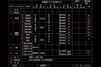 KCSJ-06 角板工藝與鏜Φ40孔夾具設(shè)計(jì)[含高清CAD圖紙和說明書]