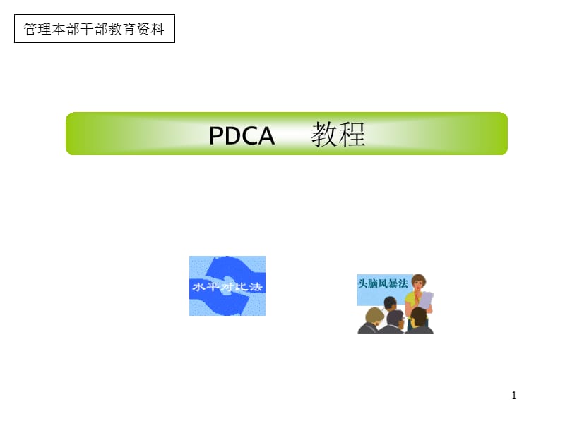 PDCA循环法ppt课件_第1页