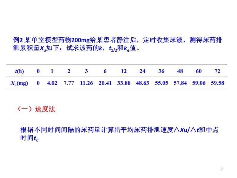 药学院生物药剂学与药代动力学考试题ppt课件_第3页