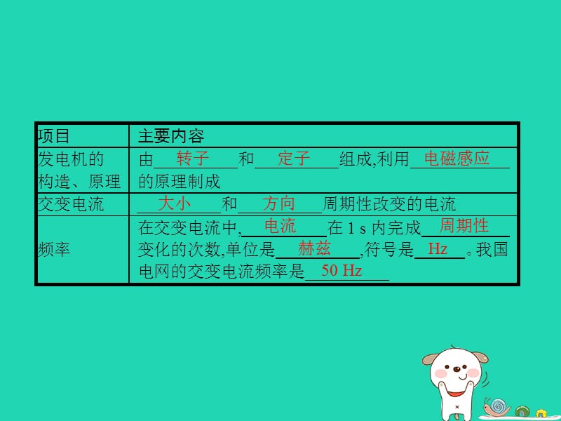 九年级物理全册14.7学生实验：探究——产生感应电流的条件课件（新版）北师大版_第3页