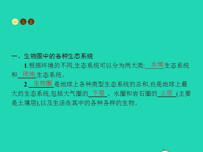 八年级生物上册20.1生物圈中的各种生态系统课件（新版）苏教版_第3页