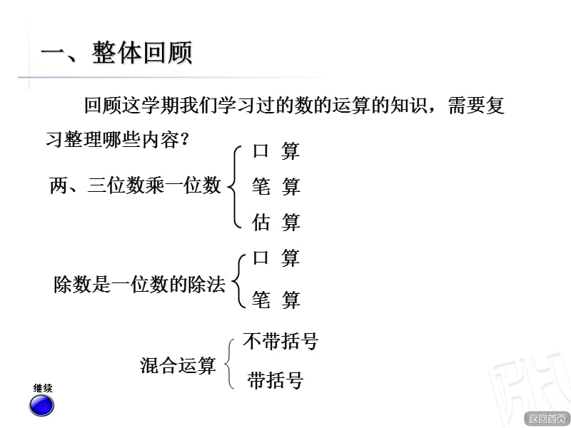 青岛版数学三年级上册总复习《整数乘除法》ppt课件_第2页