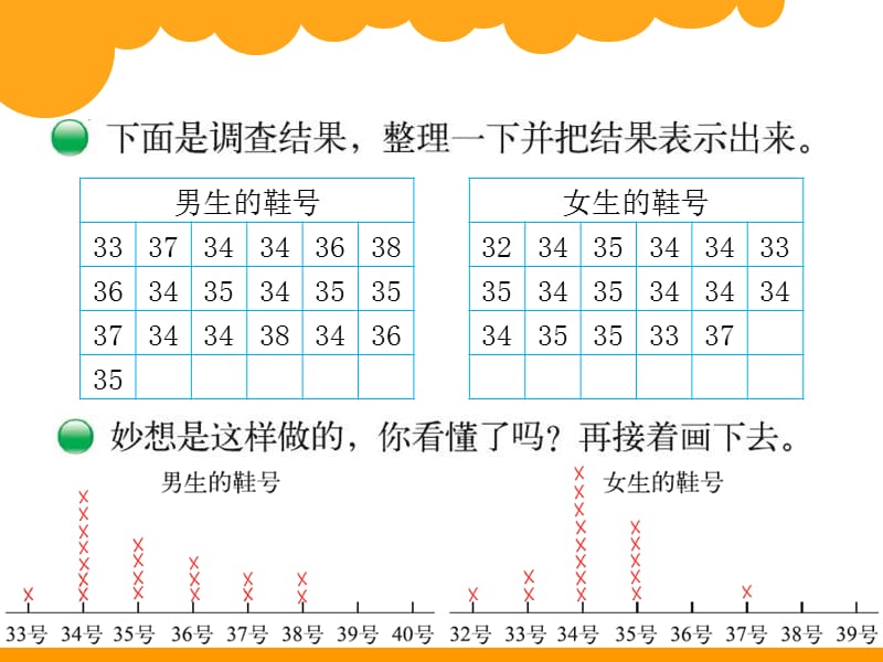 北师大版数学三下7.1《小小鞋店》ppt课件1_第3页