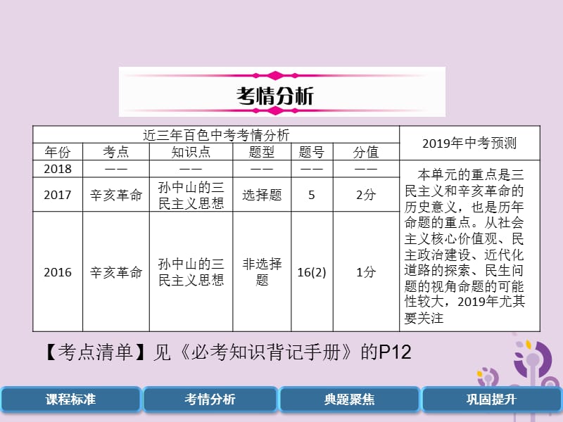 中考历史总复习第一编教材过关模块2中国近代史第7单元资产阶级民主革命与中华民国的建立课件_第3页