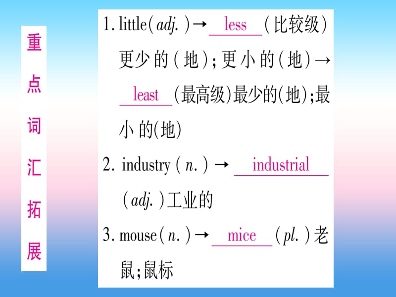 中考英语第一篇教材系统复习考点精讲10八下Units3_4课件新版冀教版252_第2页