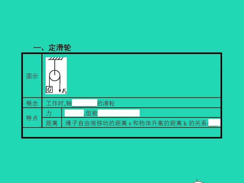 八年级物理下册12.2滑轮课件（新版）新人教版_第3页