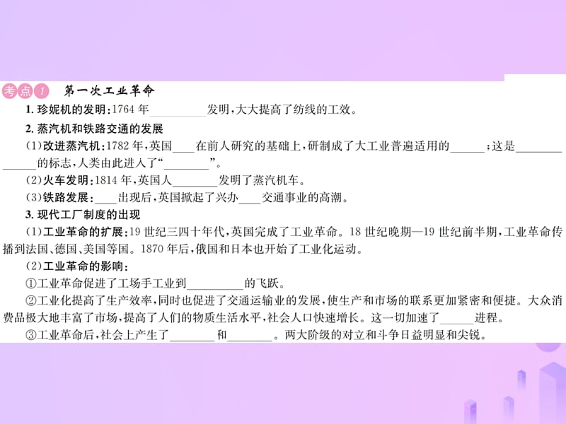 中考历史基础复习九年级部分世界近代史第十七讲资本主义的发展和社会矛盾的激化课件 (1)_第2页