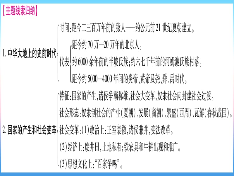 中考历史总复习第一篇考点系统复习板块1中国古代史主题一中华大地上的史前时代国家的产生和社会变革_夏商周精讲课件1113350_第3页