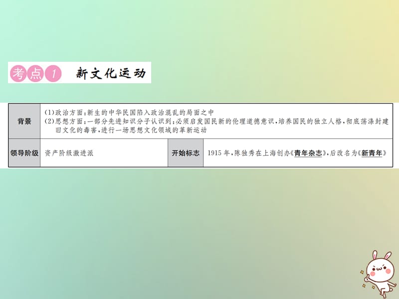 中考历史总复习突破第三讲新民主主义革命的开始、从国共合作到国共对峙课件_第2页