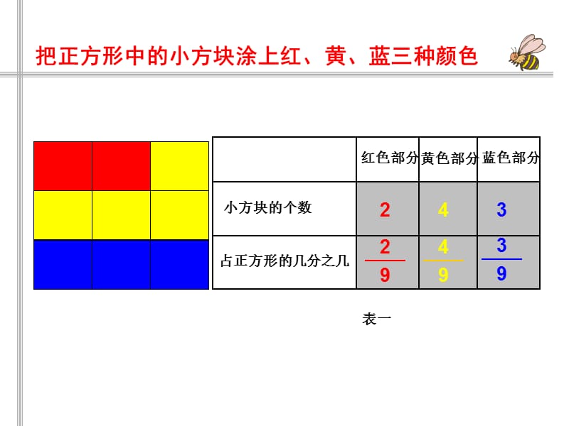 北师大版数学三下《分一分（二）》ppt课件1_第3页