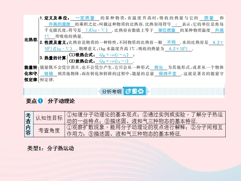 山东省青岛市2019年中考物理总复习九年级第14讲内能、内能的利用课件_第2页