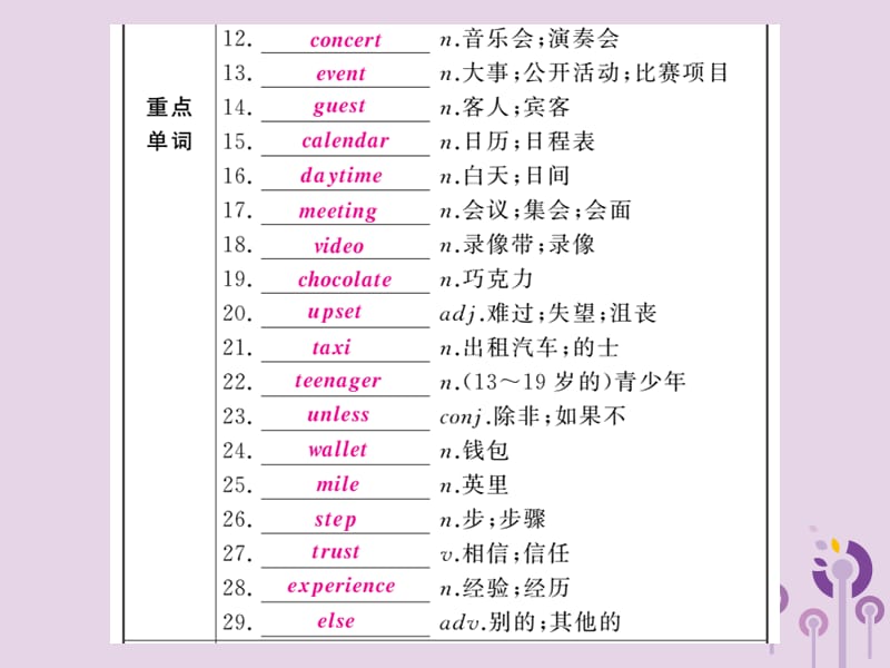 人教通用中考英语复习第一篇教材过关八上第10课时Units9_10课件208_第2页