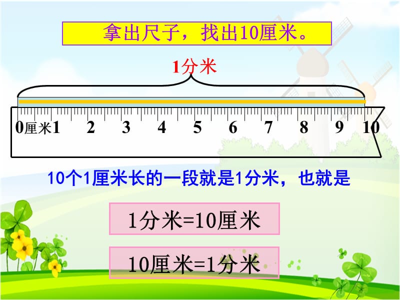 沪教版（五四制）数学三年级上册第五单元《分米的认识》ppt课件2_第3页