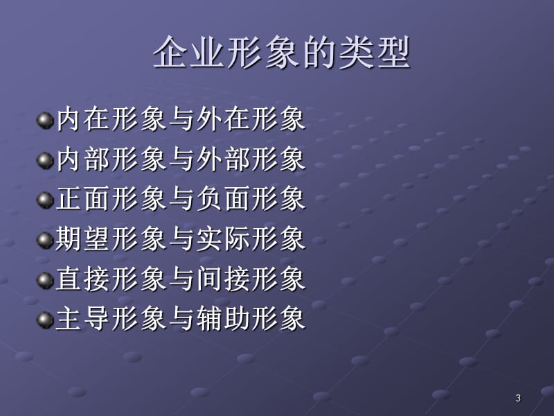 企业形象管理ppt课件_第3页