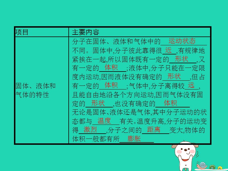 九年级物理全册10.2内能课件（新版）北师大版_第3页