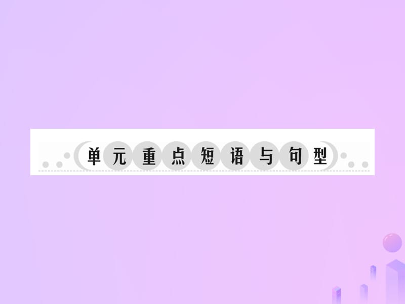 七年级英语上册Unit8Whenisyourbirthday重点短语与句型习题课件1146_第1页