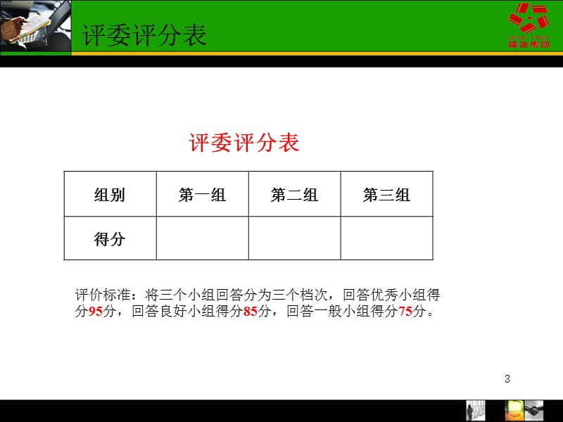 中层管理人员技能提升培训ppt课件_第3页