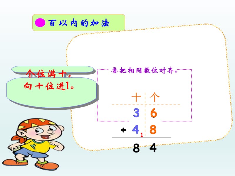 北师大版小学数学二年级上册第一、二单元复习课件_第3页