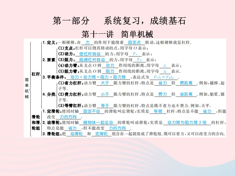 山东省青岛市2019年中考物理总复习八下第11讲简单机械课件_第1页