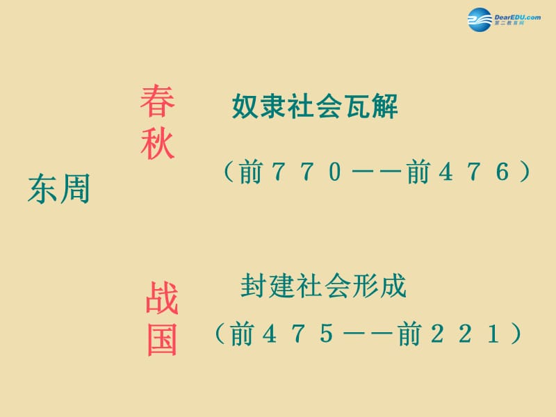 中考历史《春秋五霸与战国七雄》复习课件1_第3页