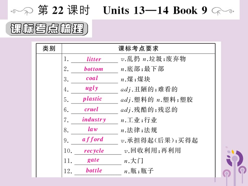 人教通用中考英语复习第一篇教材过关九全第22课时Units13_14课件192_第1页