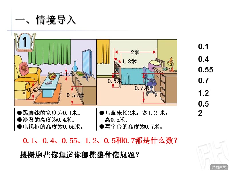 青岛版数学三下第七单元《家居中的学问 小数的初步认识》ppt课件4_第2页