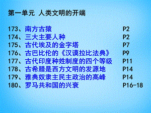 中考?xì)v史第一輪考點沖刺復(fù)習(xí)九上第一單元人類文明的開端課件