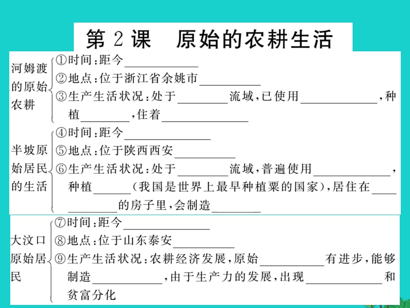 七年级历史上册第2课原始农耕生活课件 (3)_第1页